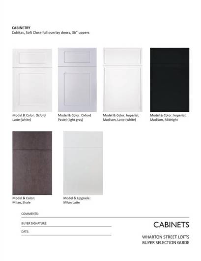 Cabinet choices