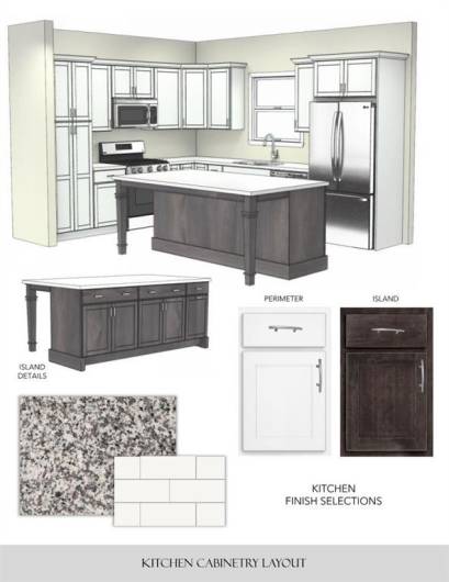 *Actual projected design layout Kitchen