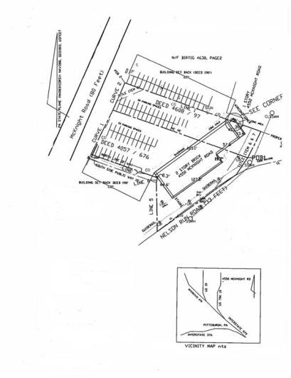 Conseptual schematic of development