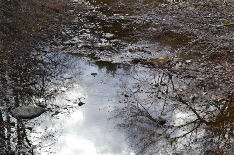 Big Sandy Creek stocked trout stream