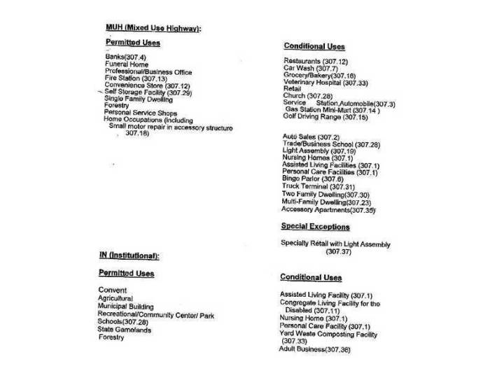 Pulaski Twp.Permitted uses