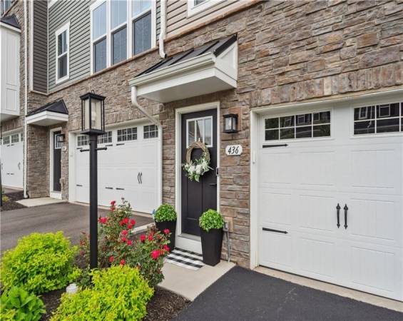 ActiveResidential