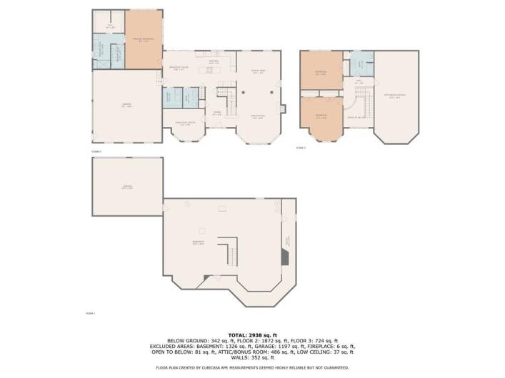All three levels of home