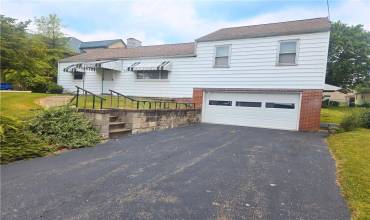 ActiveResidential